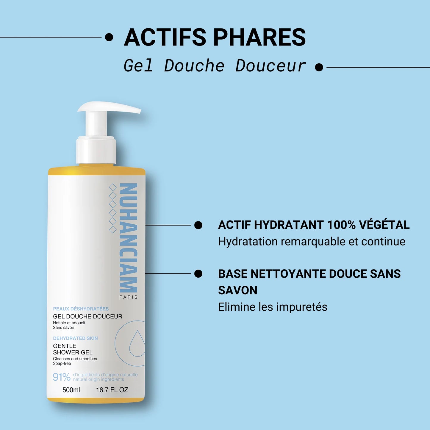 Nuhanciam GEL DOUCHE DOUCEUR NETTOIE ET ADOUCIT Peaux déshydratées- SANS SAVON